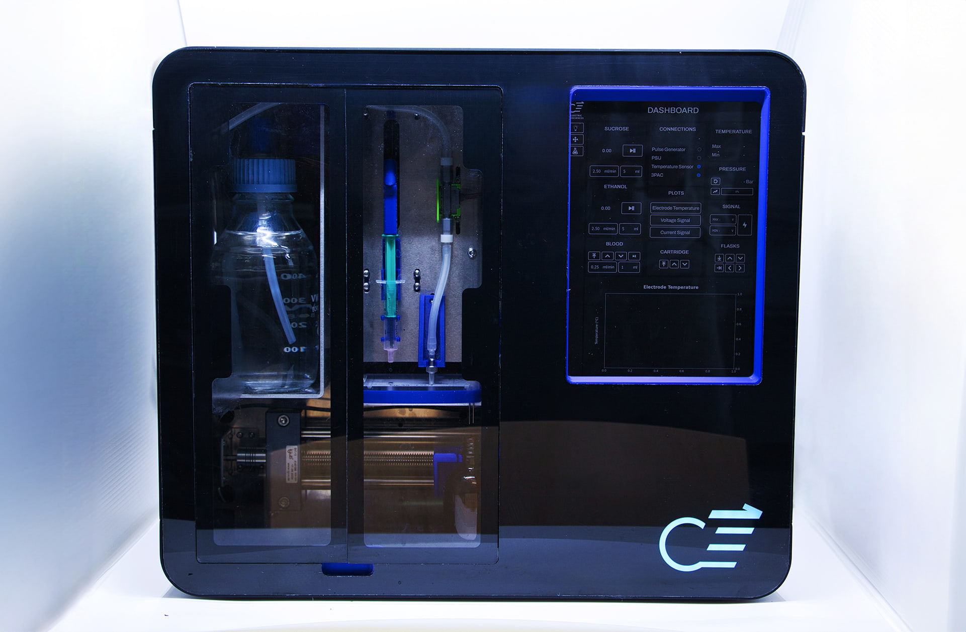 CellEctric Gerät, Laboraufbau